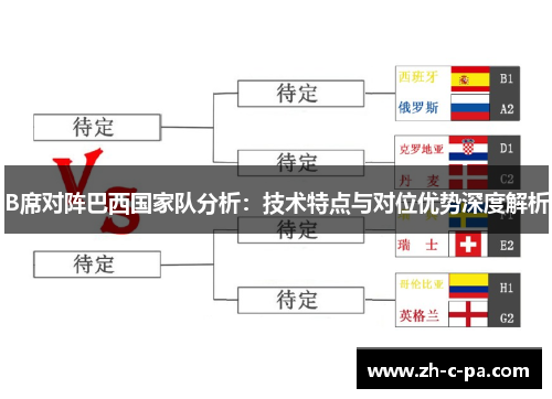 B席对阵巴西国家队分析:技术特点与对位优势深度解析 B席对阵巴西国家队分析:技术特点与对位优势深度解析