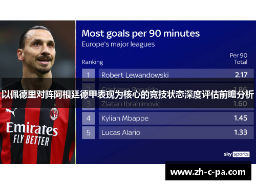 以佩德里对阵阿根廷德甲表现为核心的竞技状态深度评估前瞻分析