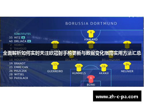 全面解析如何实时关注欧冠射手榜更新与数据变化指南实用方法汇总