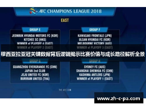 穆西亚拉亚冠关键数据背后逻辑揭示比赛价值与成长路径解析全景