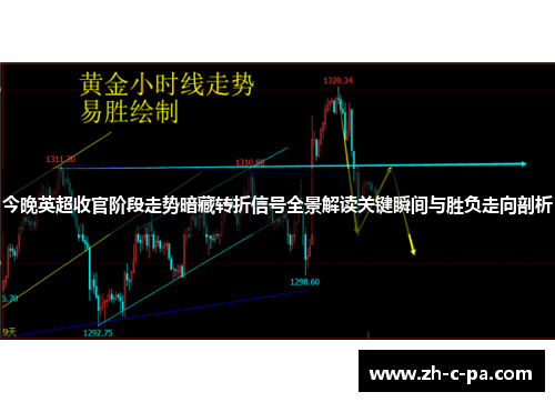 今晚英超收官阶段走势暗藏转折信号全景解读关键瞬间与胜负走向剖析