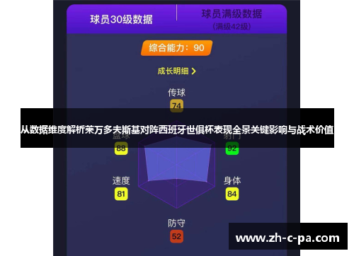 从数据维度解析莱万多夫斯基对阵西班牙世俱杯表现全景关键影响与战术价值 从数据维度解析莱万多夫斯基对阵西班牙世俱杯表现全景关键影响与战术价值