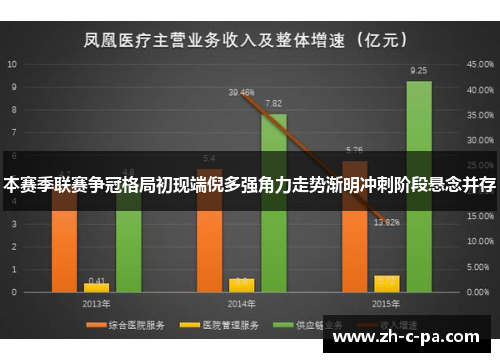本赛季联赛争冠格局初现端倪多强角力走势渐明冲刺阶段悬念并存