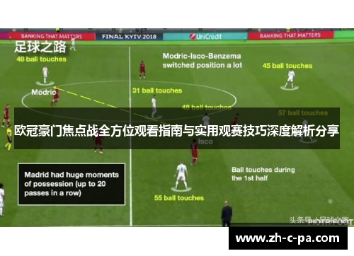 欧冠豪门焦点战全方位观看指南与实用观赛技巧深度解析分享 欧冠豪门焦点战全方位观看指南与实用观赛技巧深度解析分享